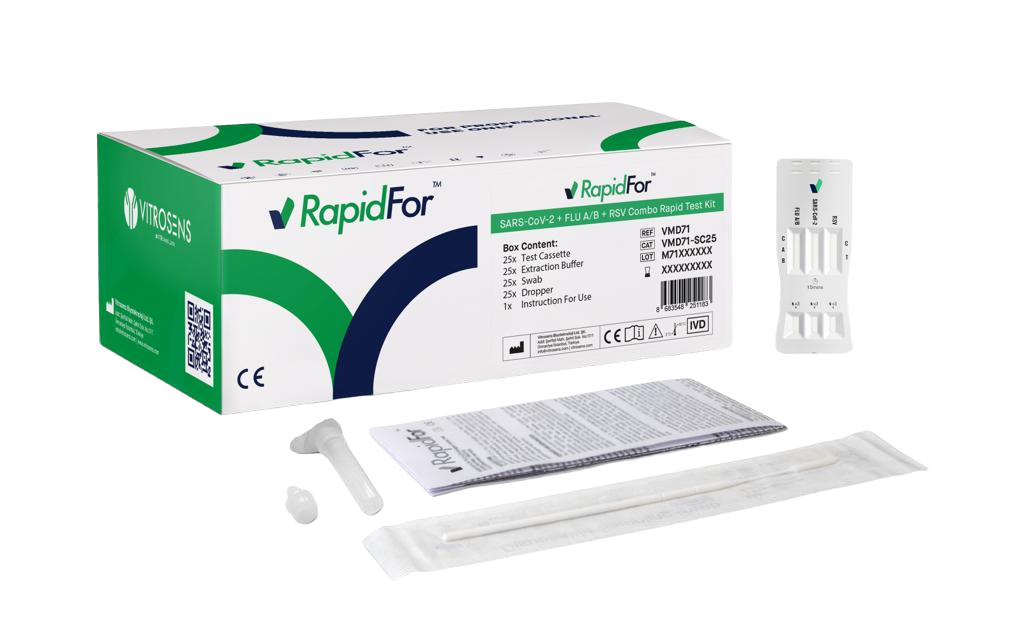 RapidForTM SARS-CoV-2 + FLU A/B + RSV Combo Test Kit, 25 tests